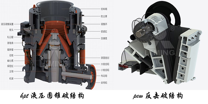 反擊破與圓錐破結(jié)構(gòu)