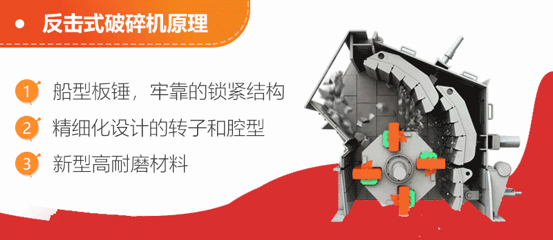 沖擊+擊打破碎型-反擊式破碎機(jī)