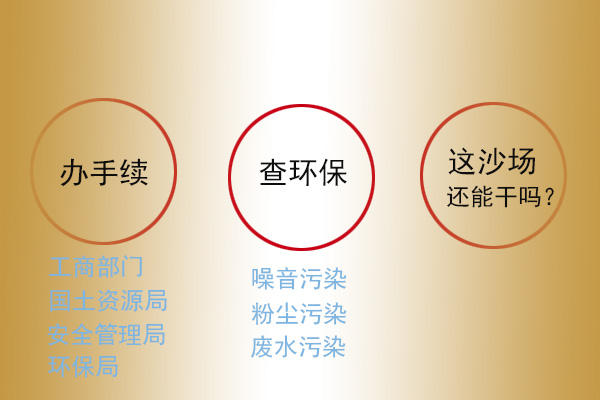 辦手續(xù)查環(huán)保 辦手續(xù)查環(huán)保