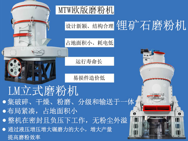 鋰輝石磨粉機(jī)優(yōu)勢簡介