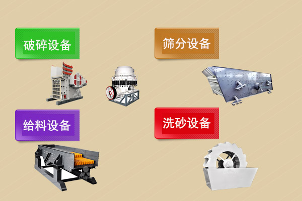 破碎生產(chǎn)線需要配置的設備