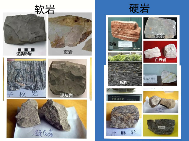 軟巖和硬巖石料分類