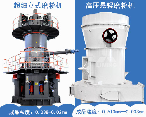 兩款適合加工硅石的磨粉機(jī)