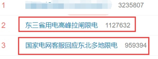 停電話題微博熱搜
