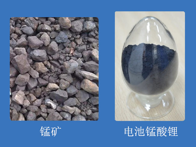 錳酸鋰廣泛用于新能源行業(yè)