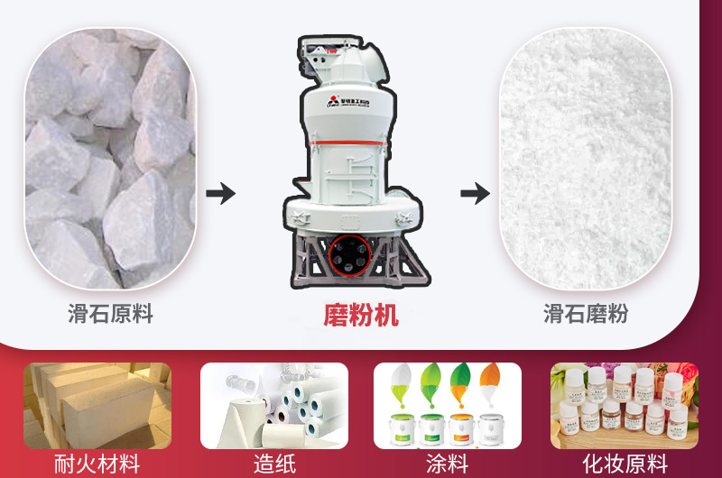 出粉細(xì)度均勻，通篩率高，應(yīng)用廣泛