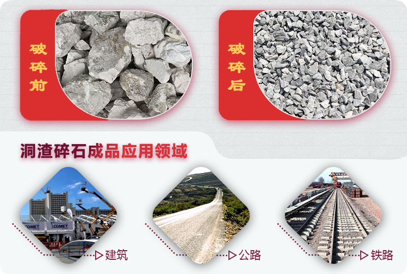 洞渣加工碎石成品應用領域 洞渣加工碎石成品應用領域