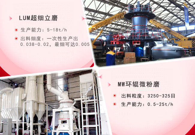 超細粉加工設(shè)備
