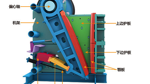 鄂破式破碎機(jī)結(jié)構(gòu)圖展示